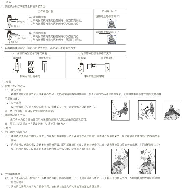 https://cos.wkea.cn/products/PSLL型调速阀  快插接头 (1)-1659682114669.jpg